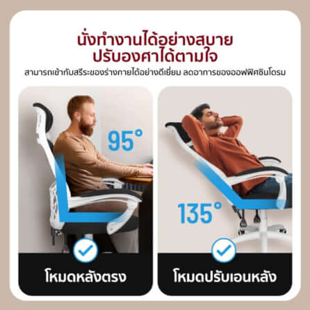 เก้าอี้สำนักงาน Fennix รุ่น Jupiter Series สีขาว_6